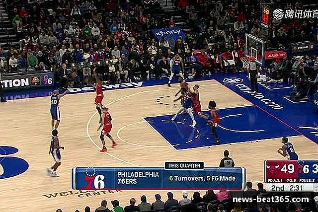 了解beat365，beat365官网